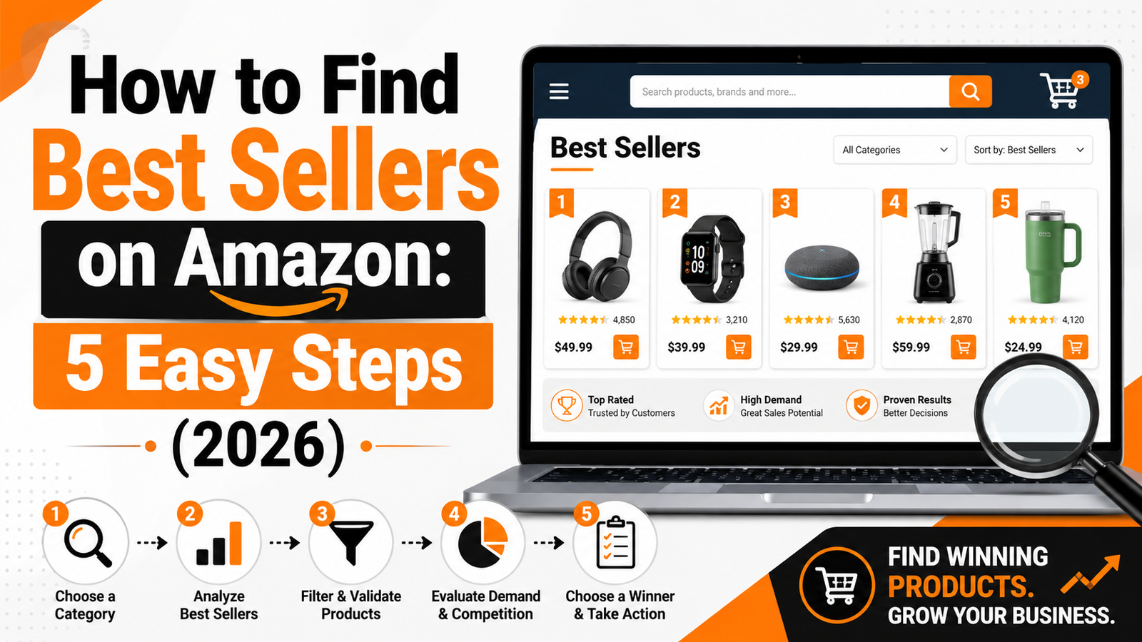 How to Find Best Sellers on Amazon